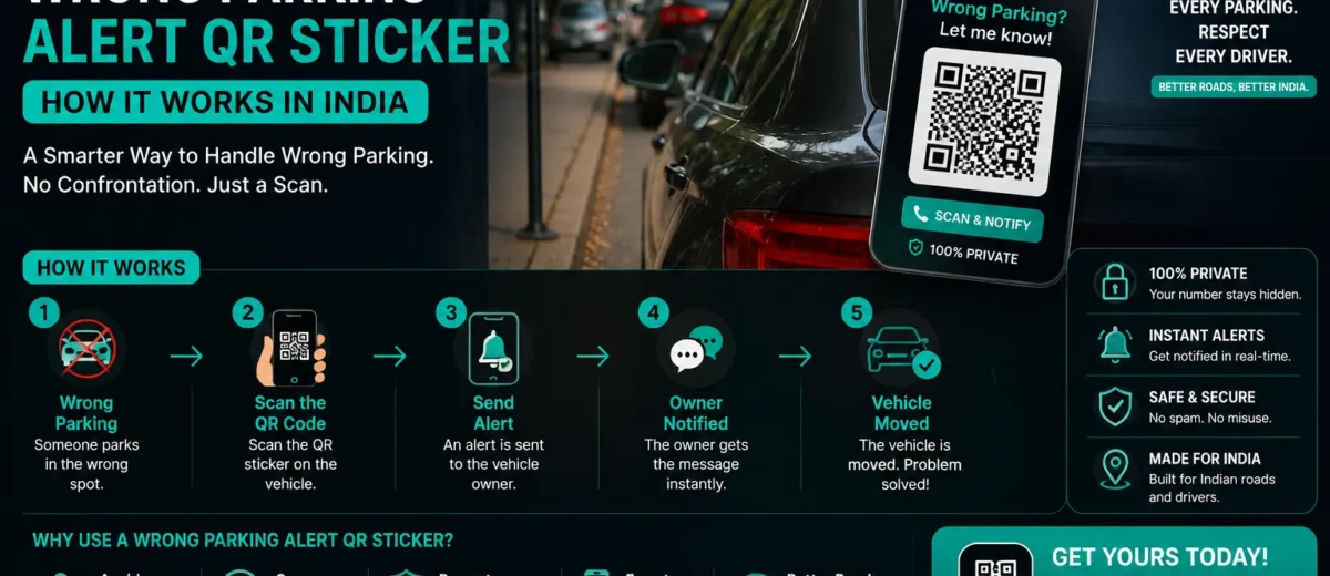 Scan It Up wrong parking alert QR sticker for vehicles in India enabling instant private owner notifications through QR code scanning.