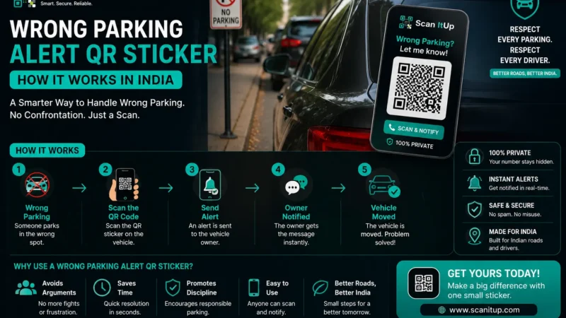 Wrong Parking Alert QR Sticker- How It Works in India